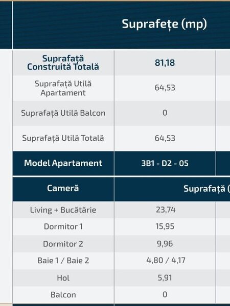 Cortina North - Apt 3 cam, 166500 eur cu TVA 9% inclus - cesiune contr